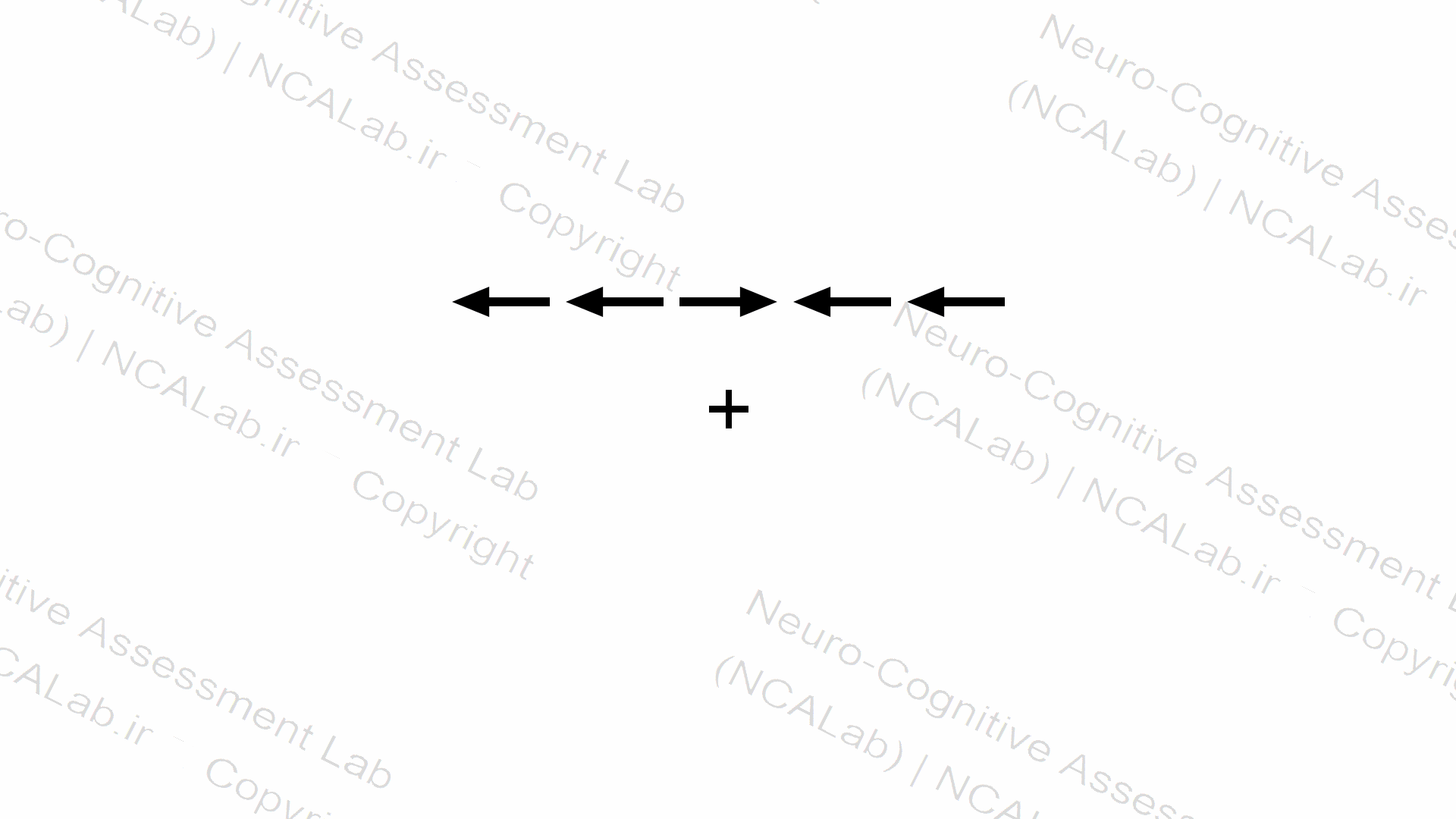  نرم افزار تکلیف شبکه توجه Attentional Network Task (ANT) software